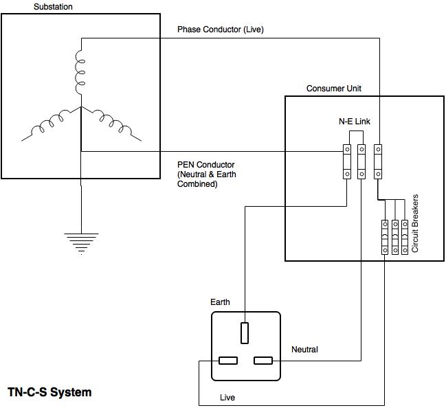 3 Phase Isolation Transformer Wiring Diagram from www.powerinspired.com
