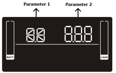 Explanation of Setting parameters on LCD