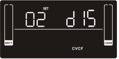 UPS Setting #2 CVCF Mode