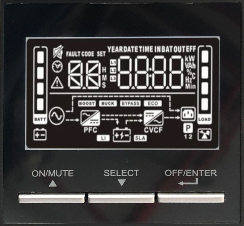 VFI-RT+ LCD Panel